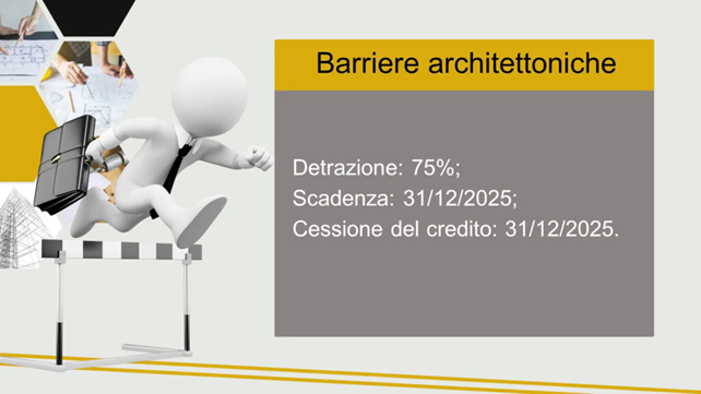 barriere architettoniche